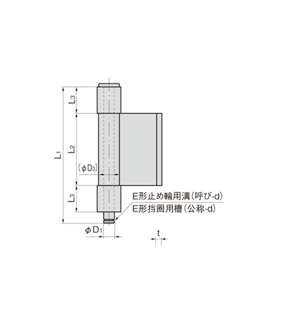 其实，进口五金门铰比想象中要强大