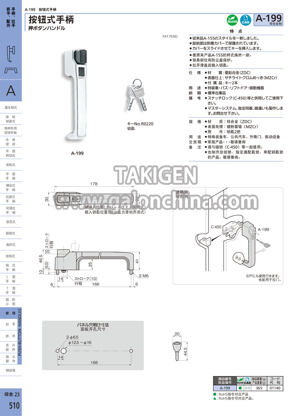 TAKIGEN按钮式手柄